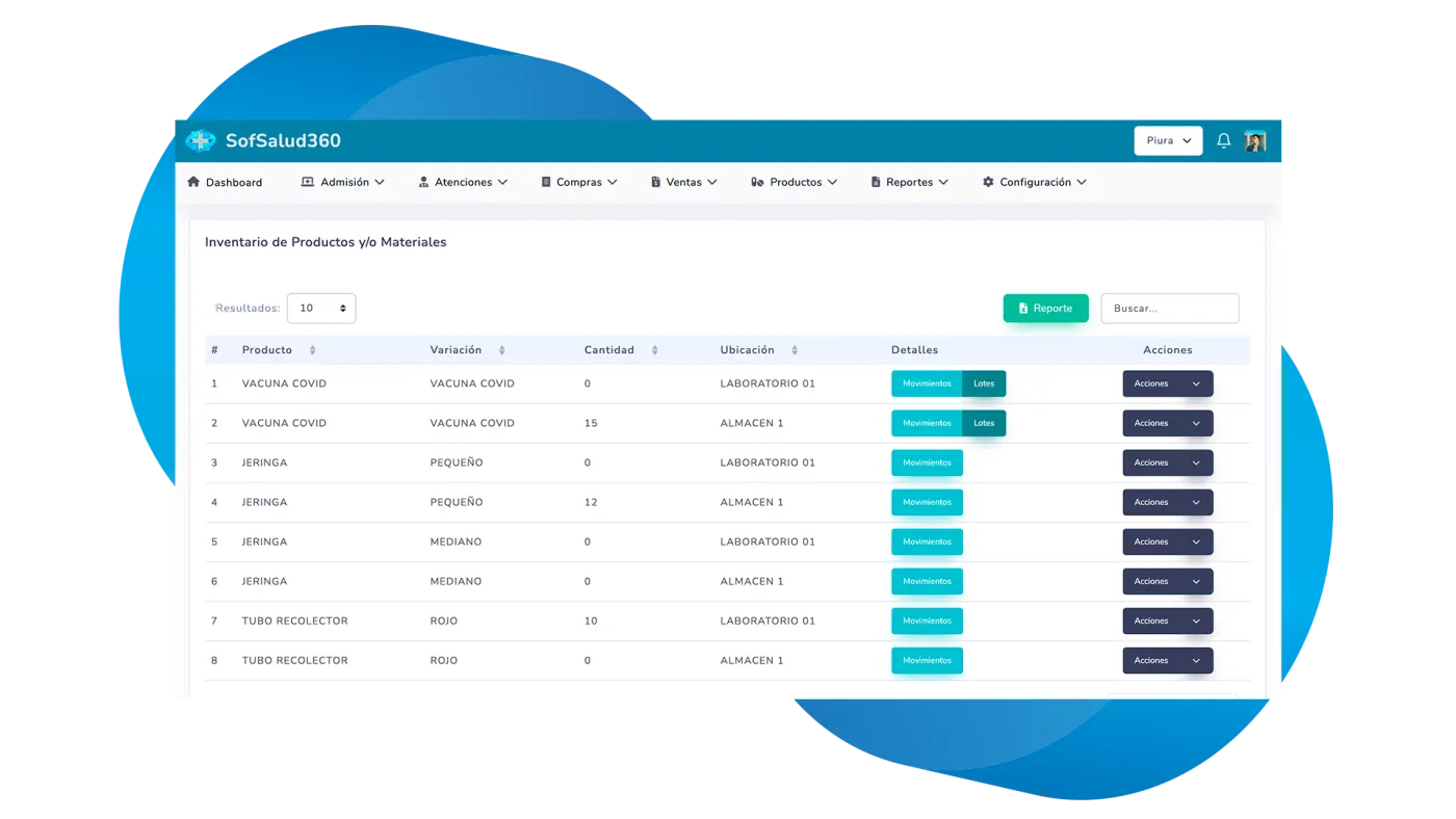 Funcionalidades del software SOFSALUD 360